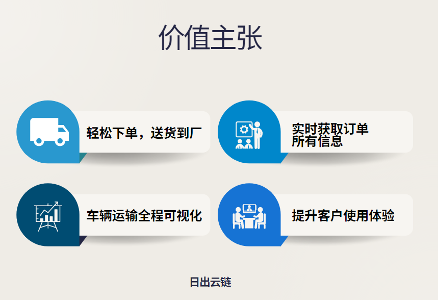 云链